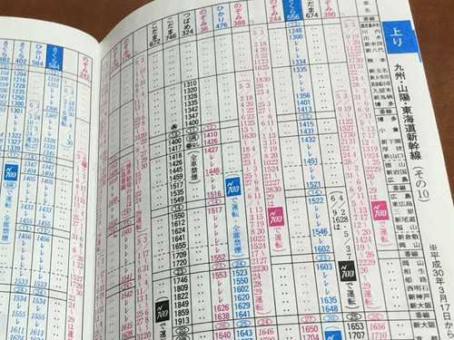 東海道 新幹線 時刻 表