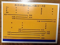 大阪コースの運行順が書かれていました。折り返しながら走ったのがわかりますね。